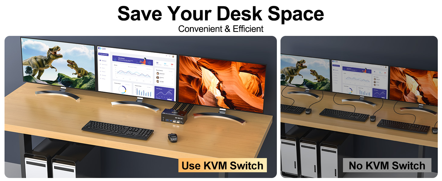 riple monitor KVM switch has 2 x HDMI 2.1 + 1 x DP1.4 ports supports 8K Ultra HD resolution.KVM swit