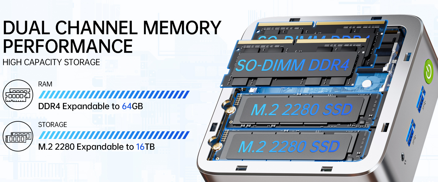 DUAL MEMORY & STORAGE