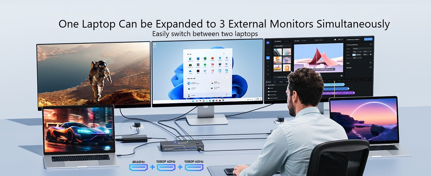 USB C KVM Switch 3 Monitors 2 Laptops 4K 1080P@60Hz,USB-C Docking Station Triple Monitor KVM Switche