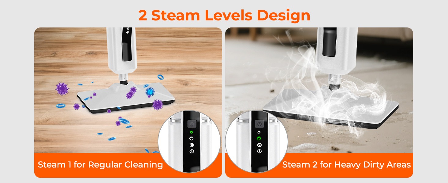 Rosewill 11-in-1 Steam Mop - White
