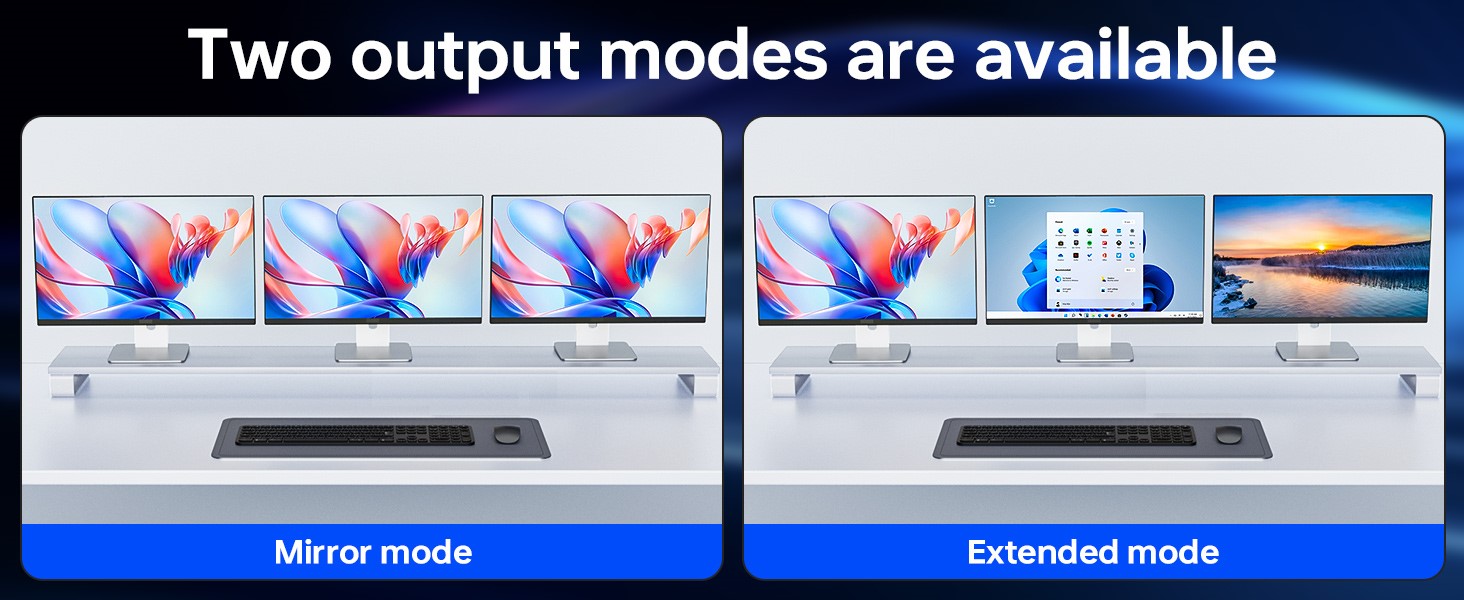 3 computers share 3 monitors and 4 USB device. Supports wired or wireless keyboard and mouse. USB 3.
