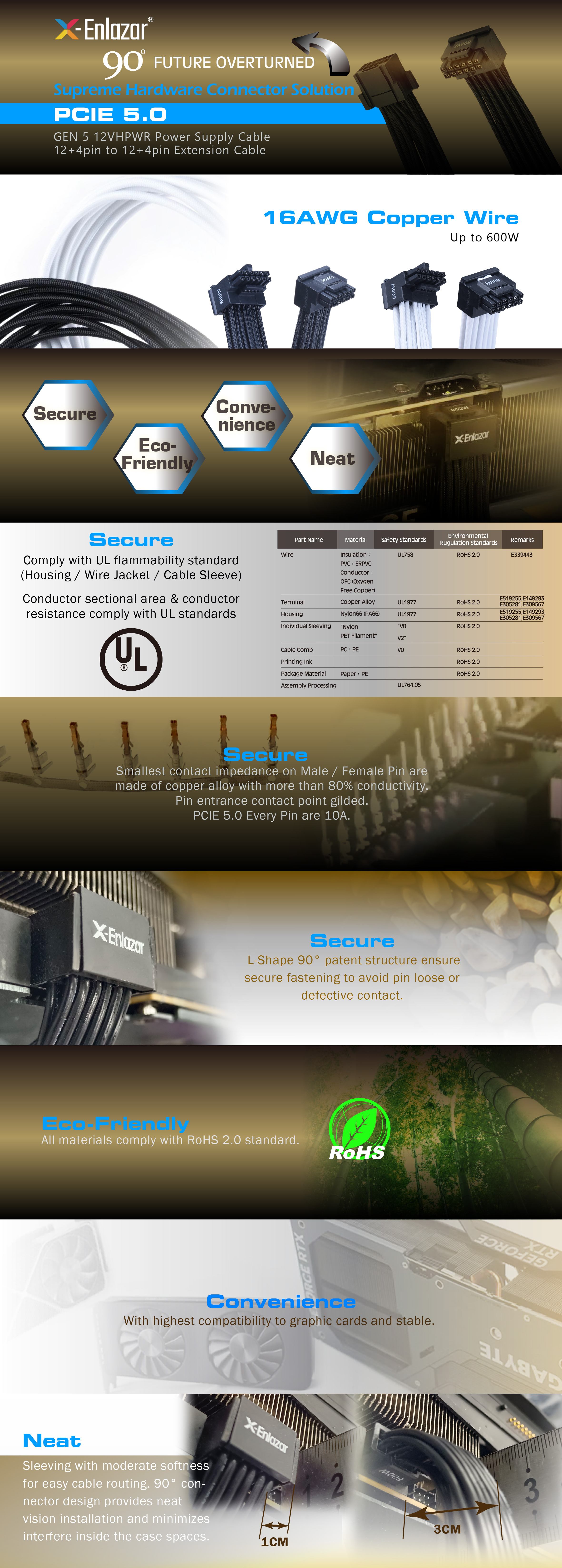 12+4Type-B/BK/Receptacle