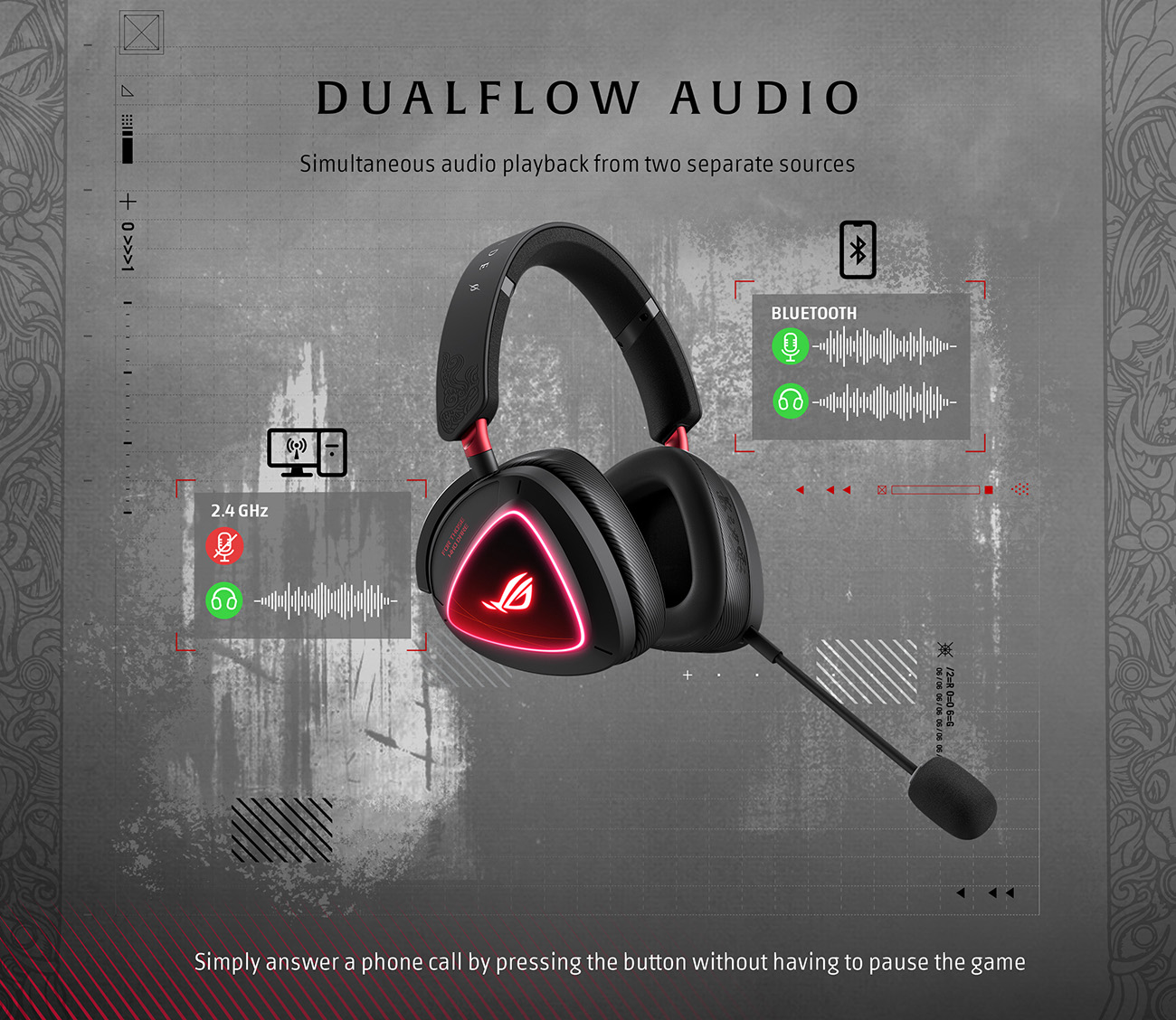 ASUS ROG Delta II Phantom Blade Zero Edition Gaming Headset