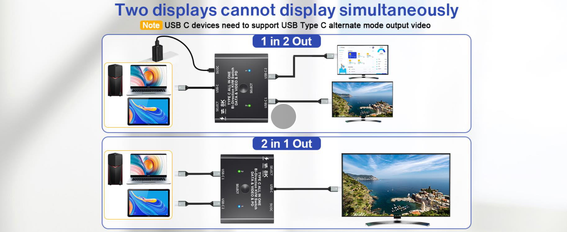 USB C Switch