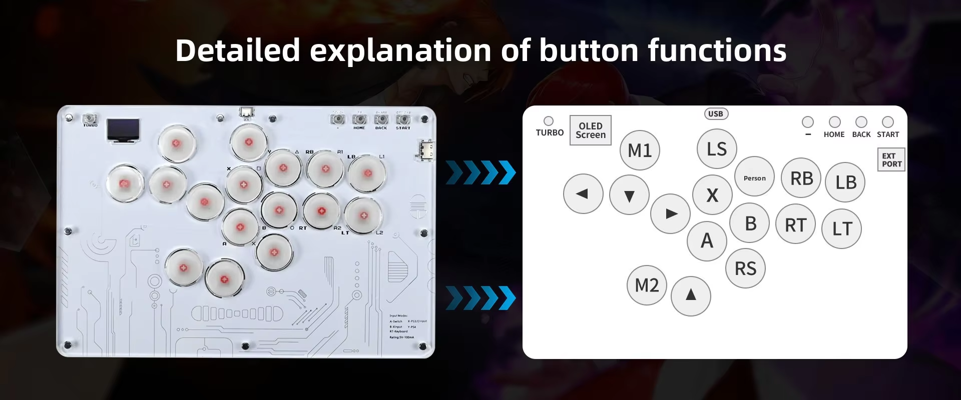 Button Functions