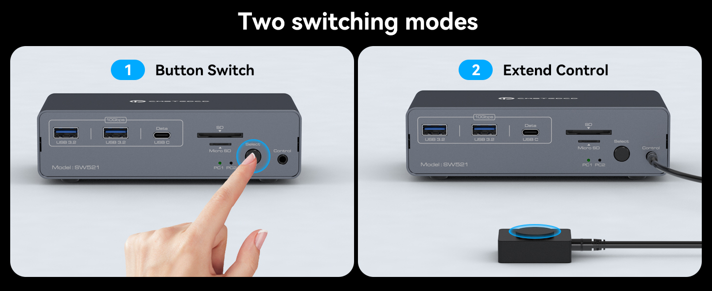 USB C HDMI KVM Switch 2 Monitors 2 Computers, HDMI 4K@60Hz EDID KVM Swiches