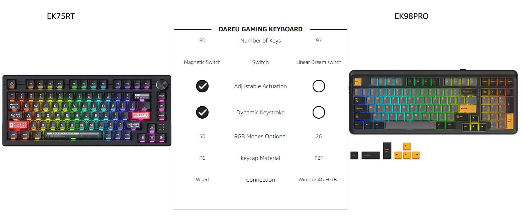 DAREU EK75RT Rapid Trigger Wired Gaming Keyboard