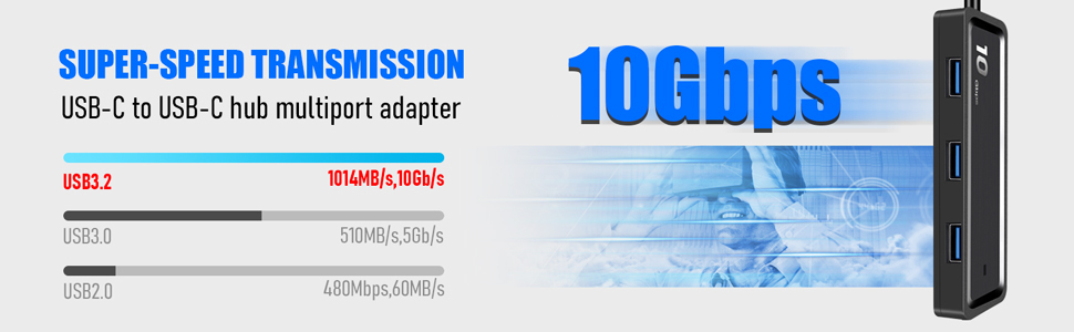 4 Ports USB 3.1 Gen 2 Hub, 10Gbps SuperSpeed USB 3.1 Splitter, 6 In 1 Video File SD/TF Card Reader