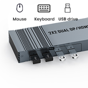 Great Choice for HDMI + DP Port Computer