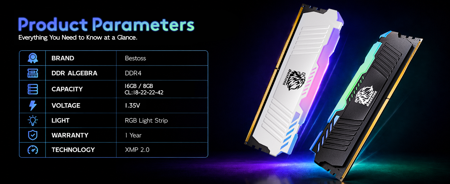 DDR4