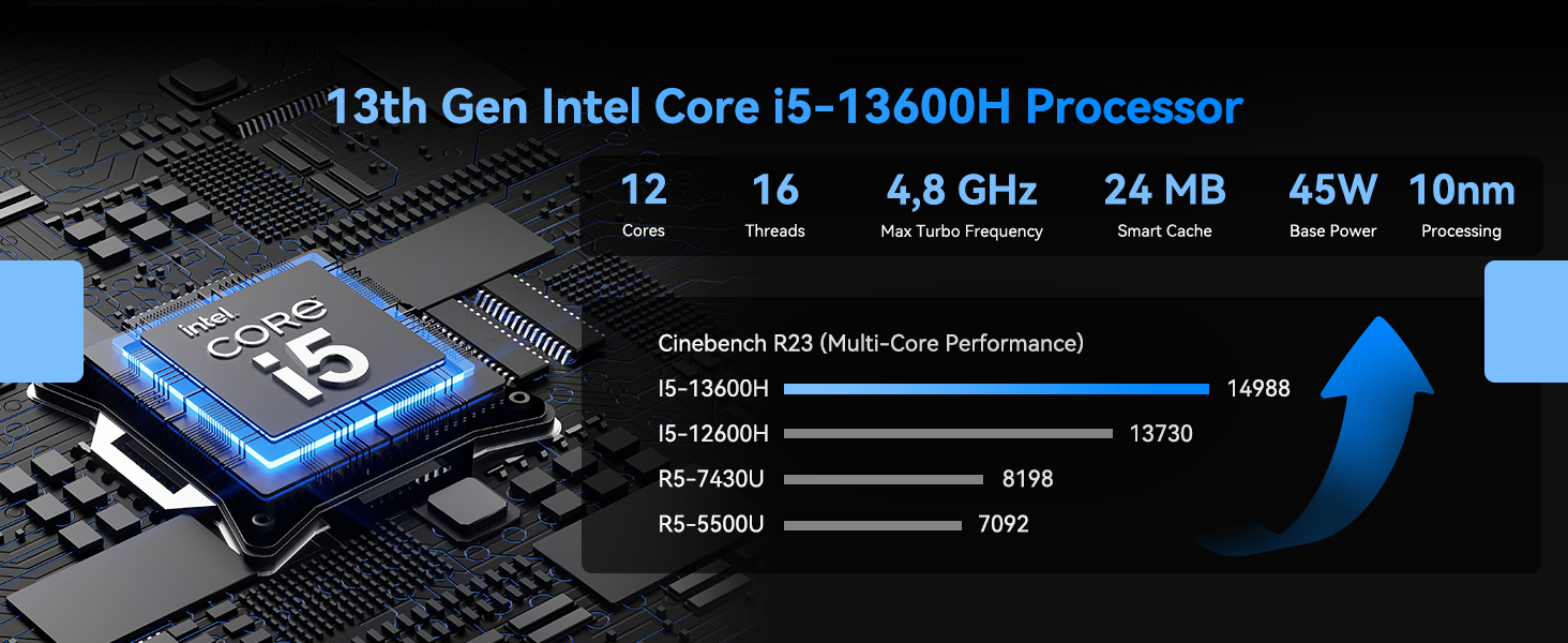 GEEKOM IT13 i5-13600H Mini PC