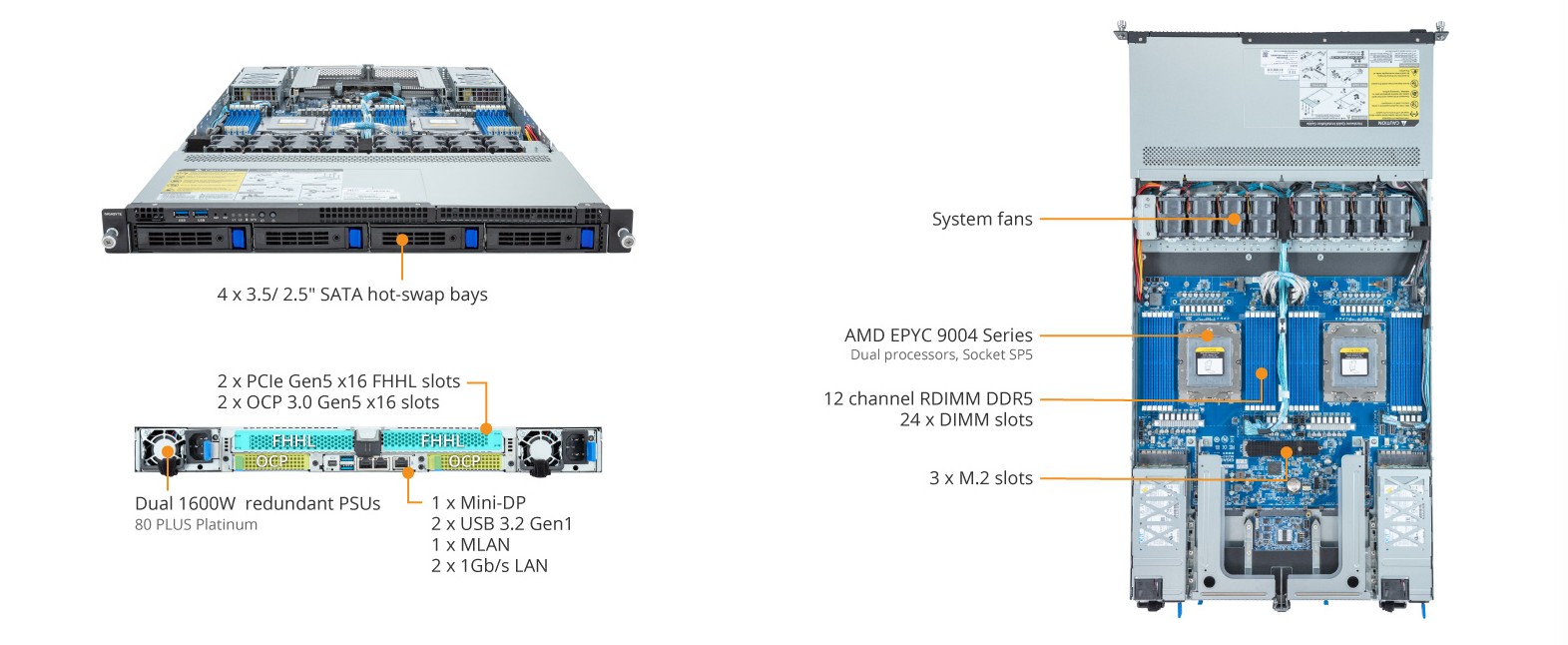 R183-Z90-AAD2 Product Overview