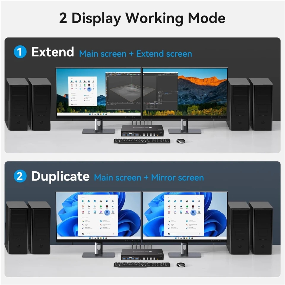 HDMI+Displayport Dual Monitor KVM Switch