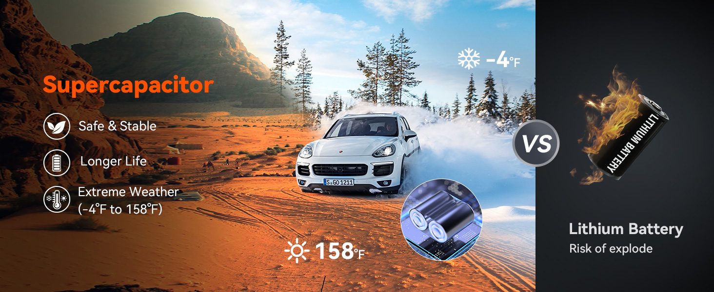 dash cam with supercapacitor