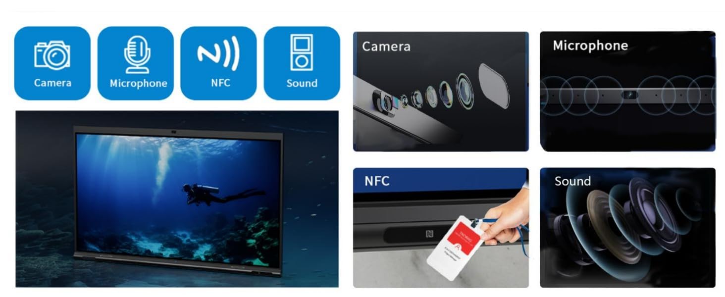 Smart Board