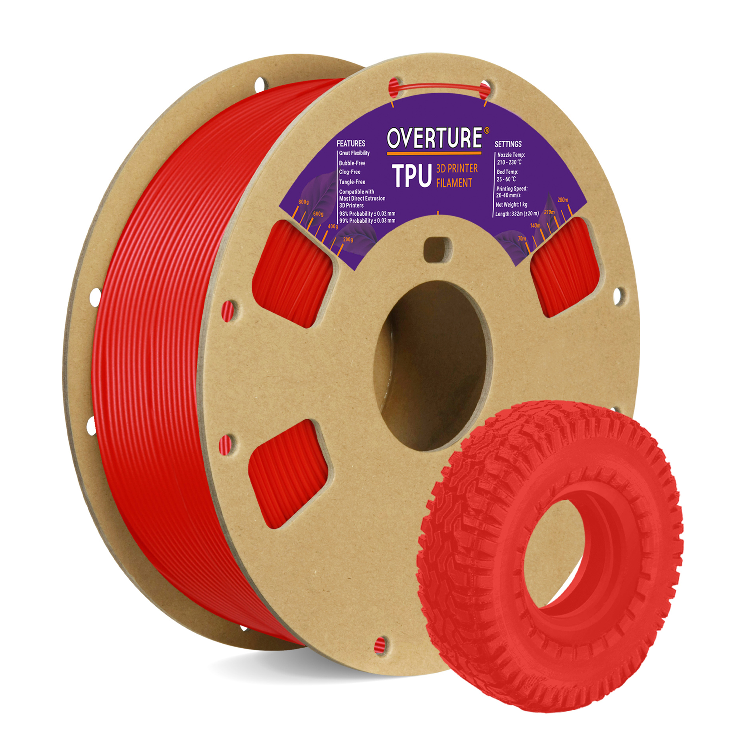 TPU Red