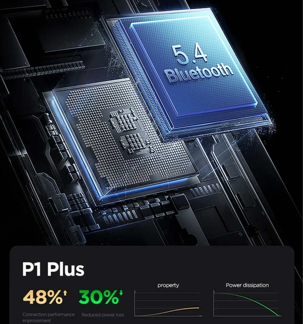 PISEN  BHD-TW6 P1 Plus TWS Headset