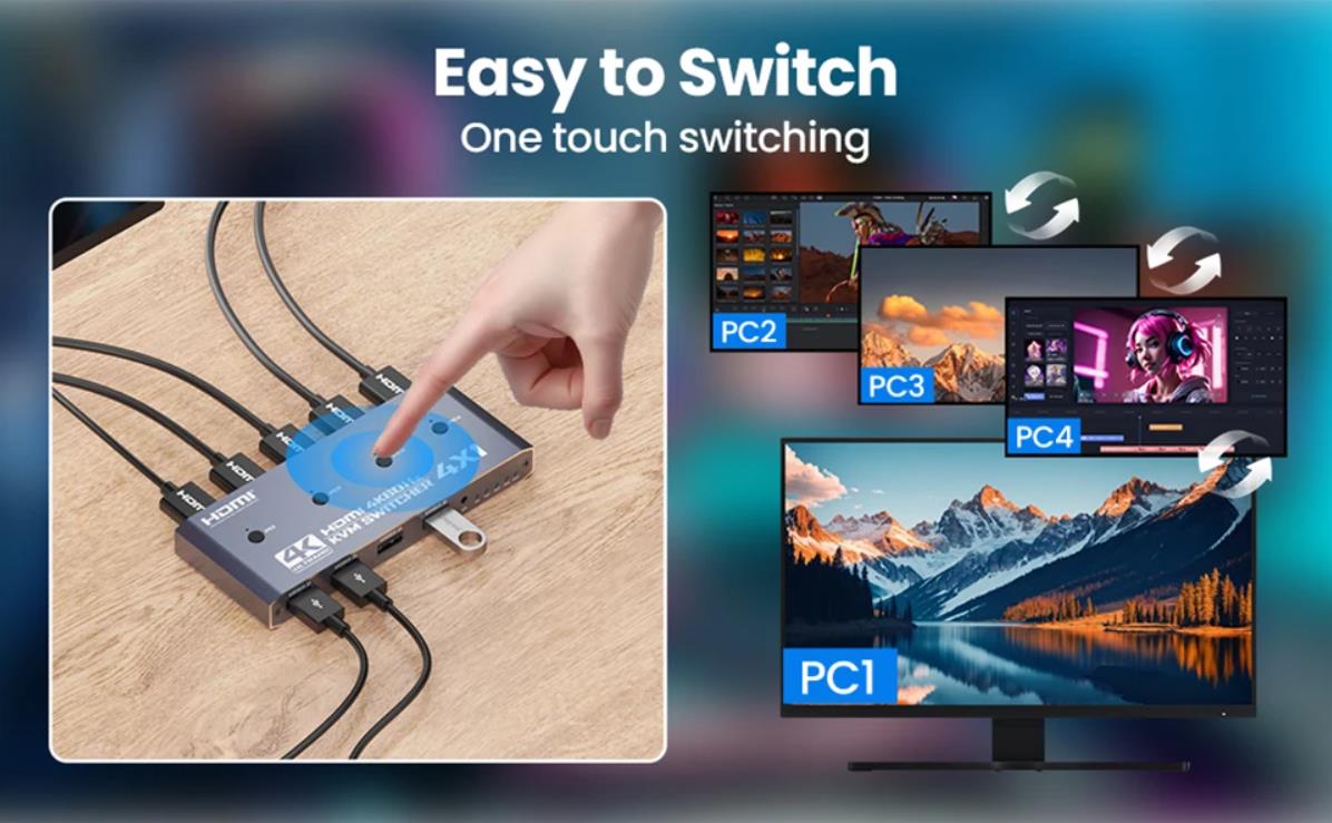4 in 1 Out HDMI KVM Switch 4 Computer 1 Monitor, 4 Port HDMI USB Switch for 4 Computer Share a 4K@60