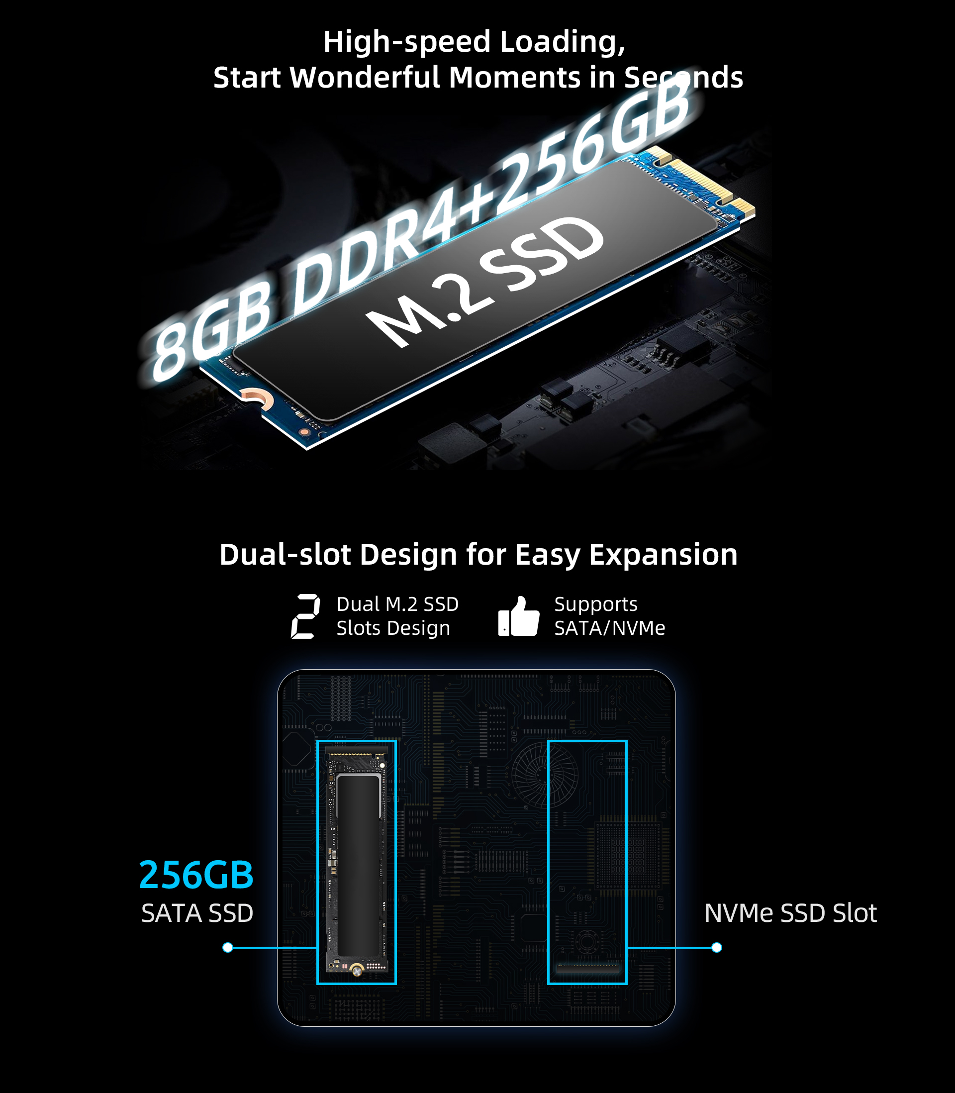 BMAX B4 Turbo Mini PC with 16GB DDR4 RAM and 512GB SATA SSD