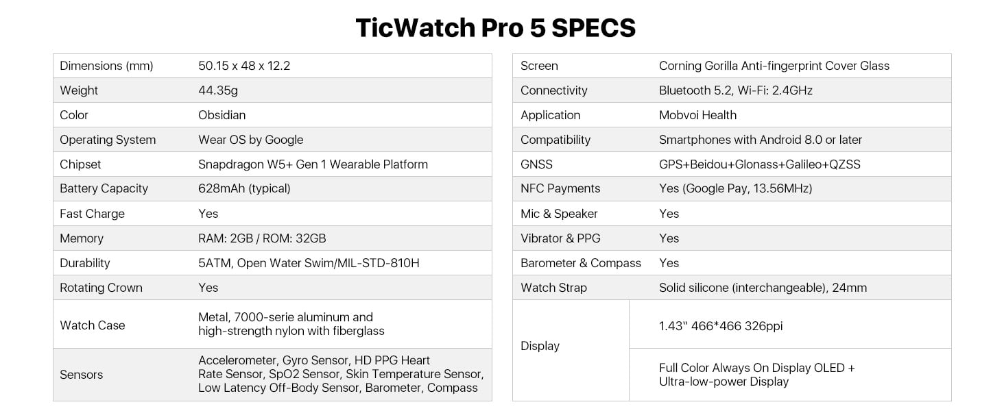 TicWatch Pro 5 Wear OS Smartwatch for Men 5ATM Water-resistance Compass NFC  and 100+Sports Mode Smart Watch for Android Phone