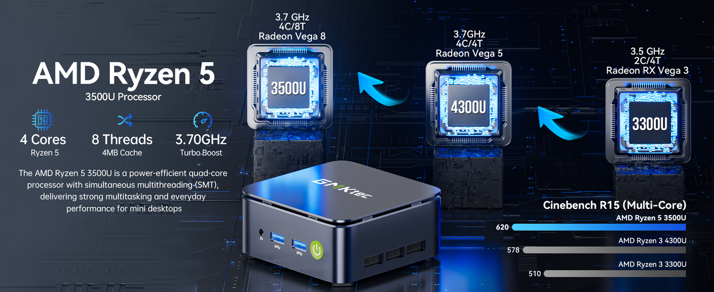 VALUE & PERFORMANCE R5 3500U PROCESSOR