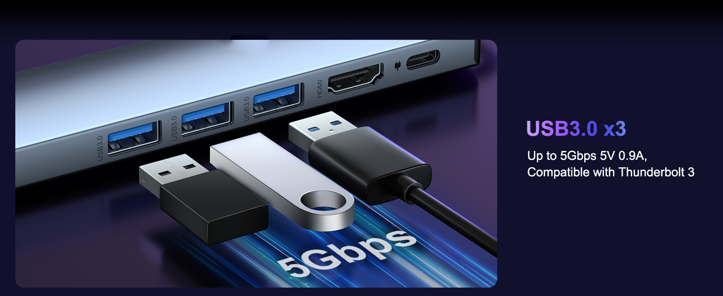 6-in-1 USB-C USB C to Ethernet Adapter