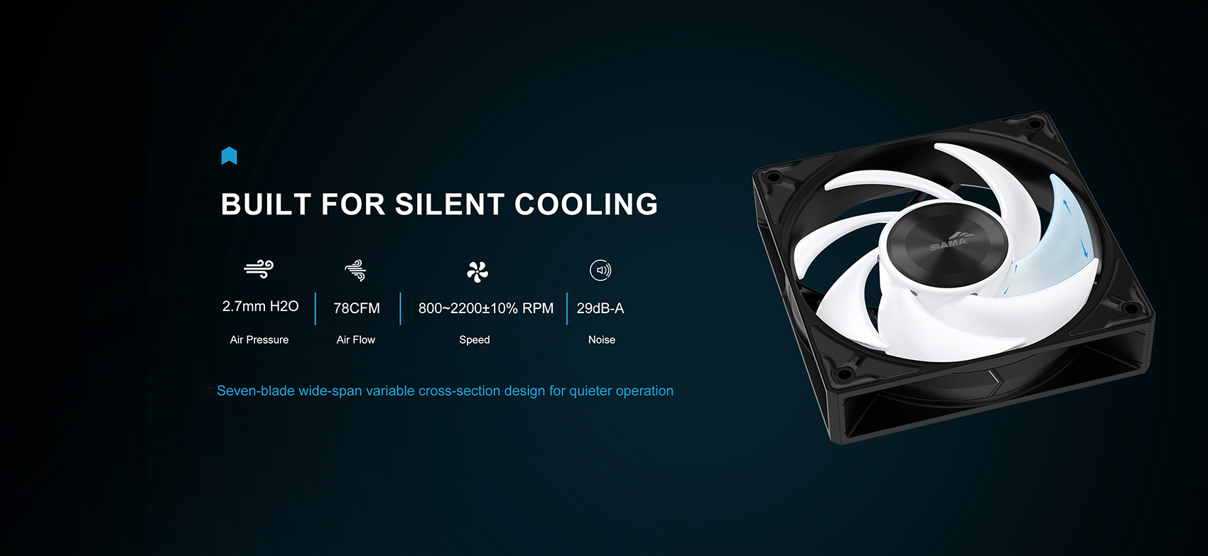 SAMA L70 360mm Liquid CPU Cooler AIO Cooler Black