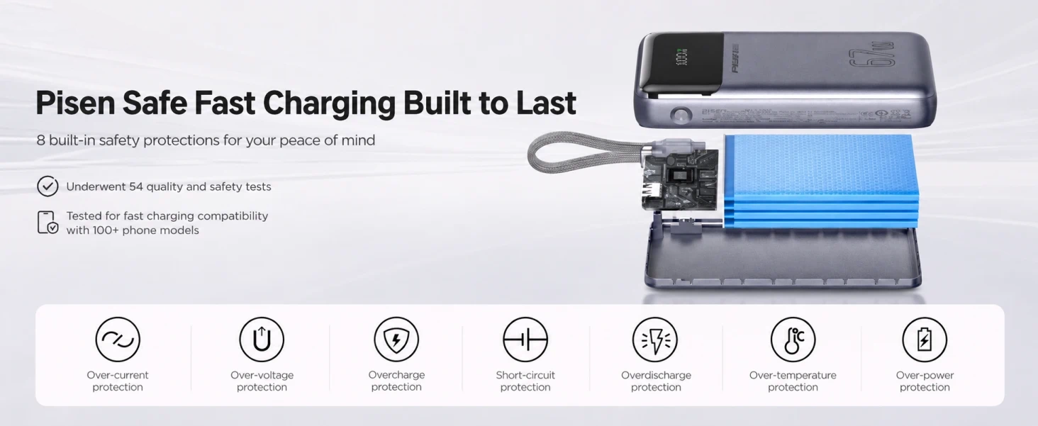 PISEN Bolt 67W 20000mAh Power Bank