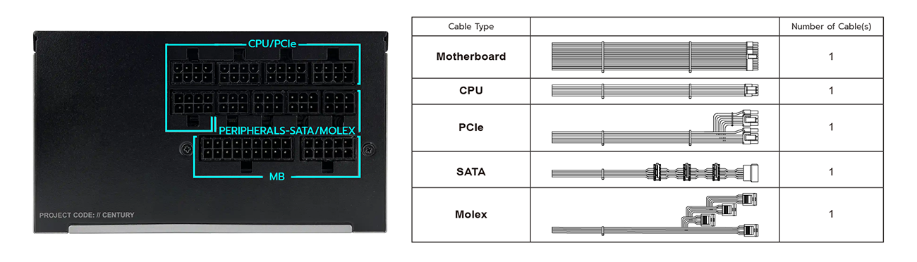 MONTECH Century II 550W ATX Gaming Power Supply