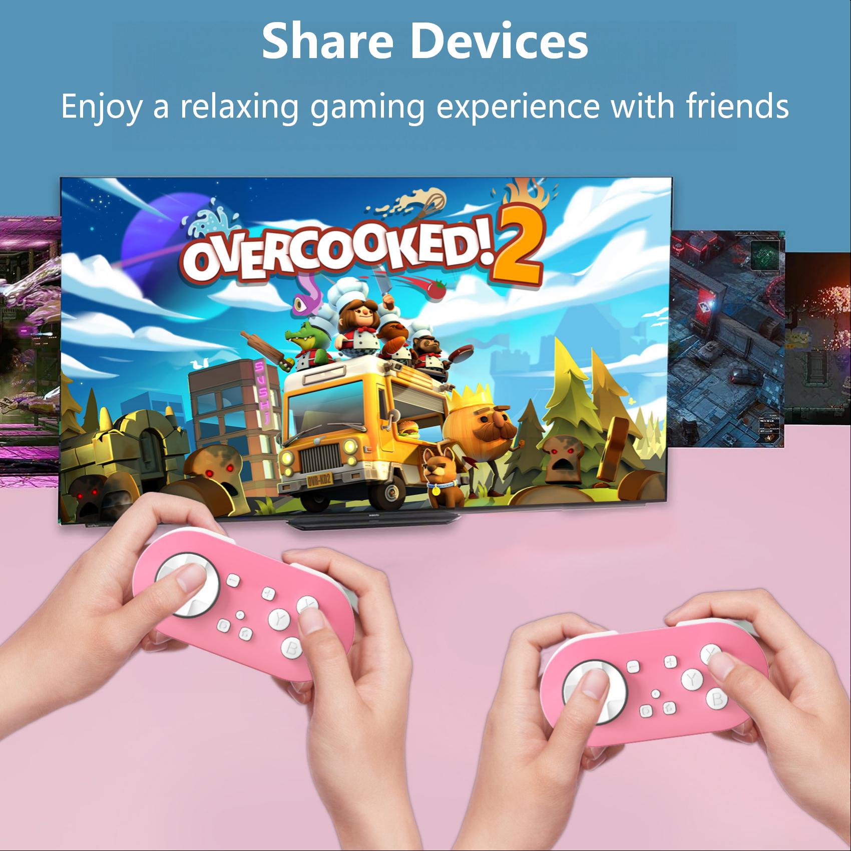 Shared Device