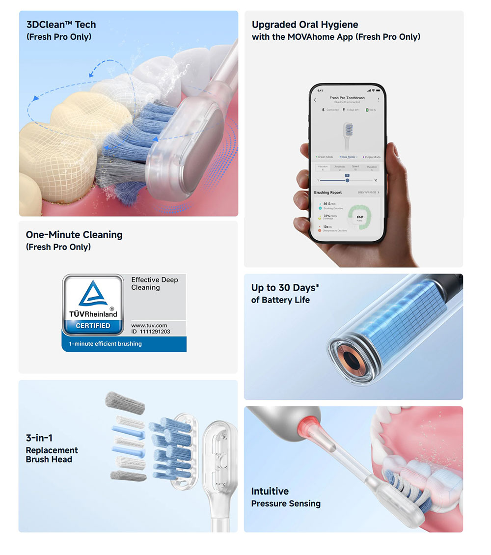Mova Fresh Pro Electric Toothbrush