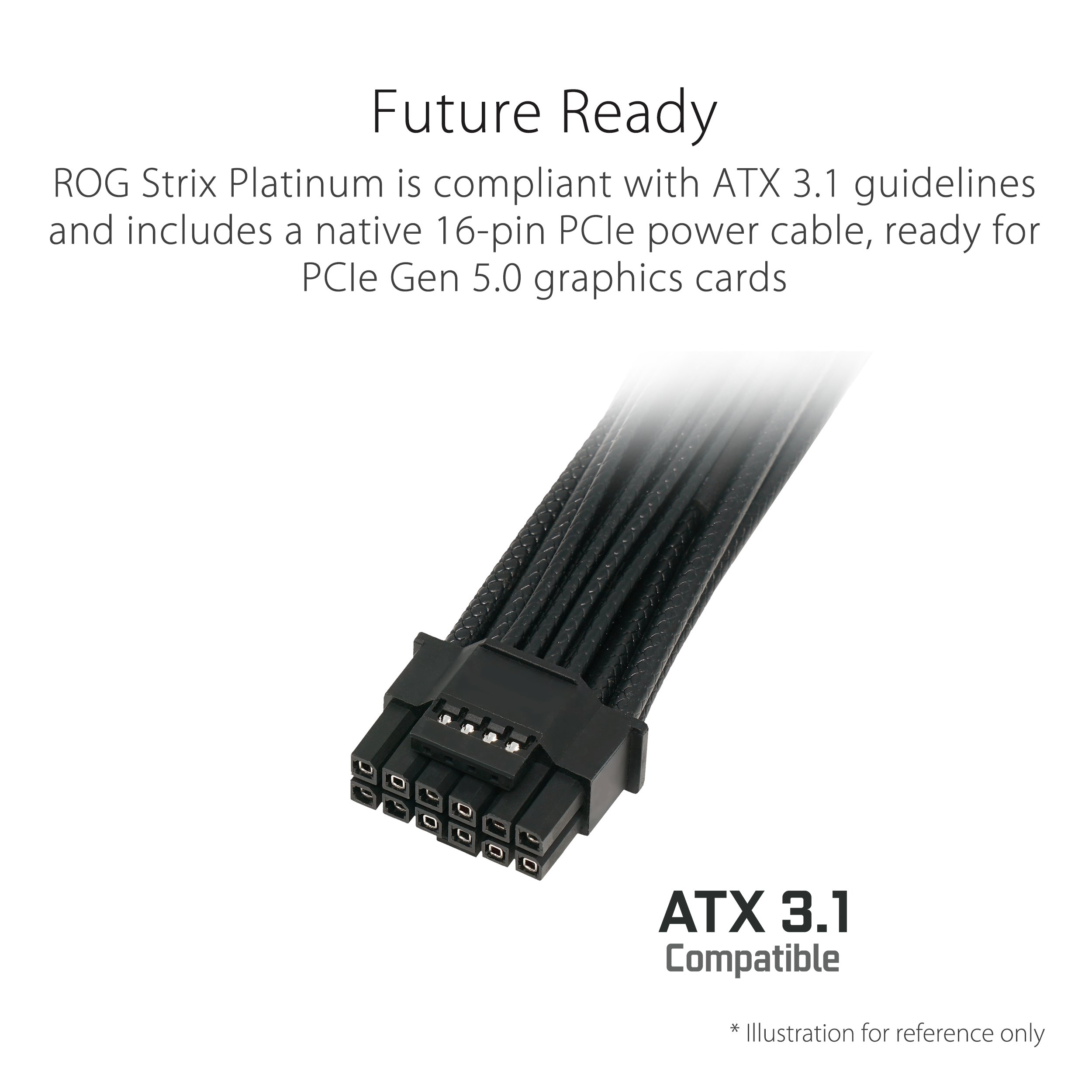 Future Ready