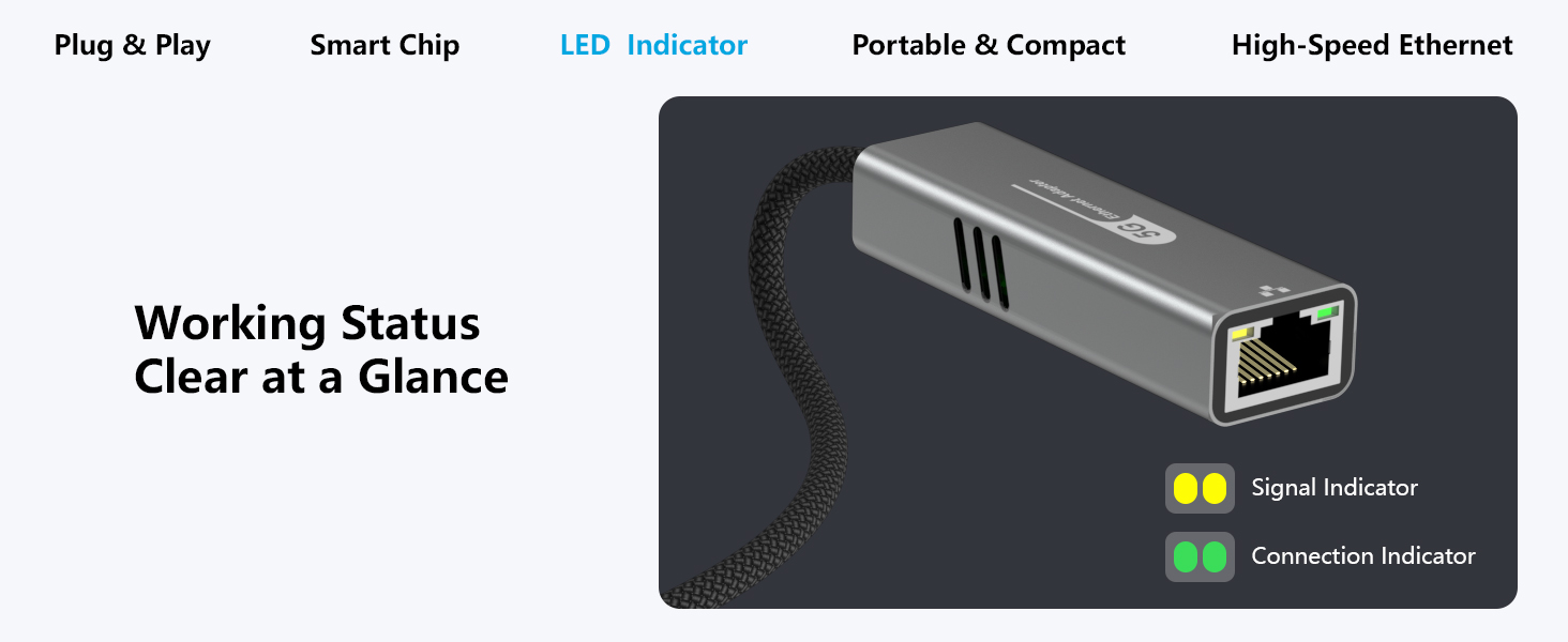 USB to Ethernet Adapter 5Gbps, Aluminum Driver Free USB-C to RJ45 5000Mbps Gigabit Ethernet LAN Netw