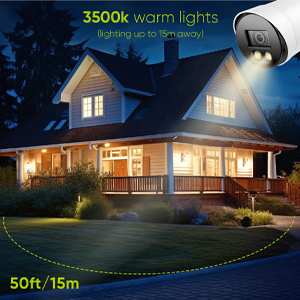 Full Color Night vision