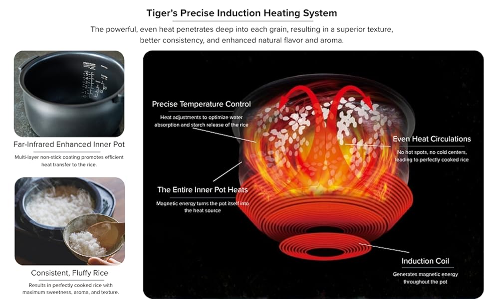 Tiger JPW-H18U Induction Heating Rice Cooker and Warmer