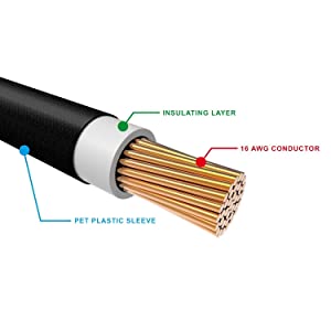 image for this item