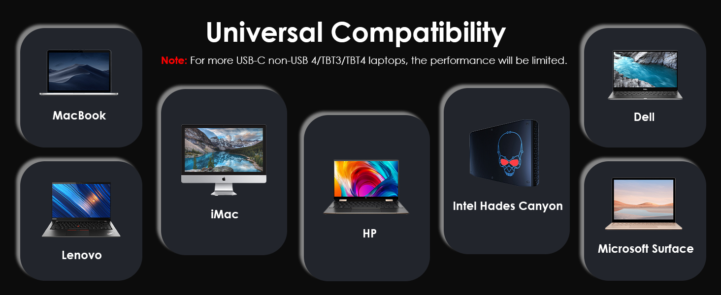 thunderbolt 4 dock
