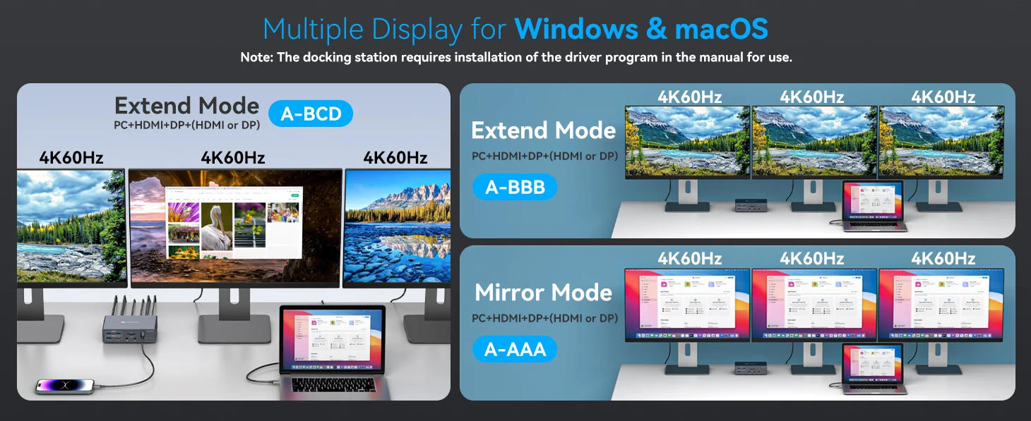 USB-C DisplayLink Thunderbolt Docking Station KVM Switch, 4K@60Hz Triple Monitors HDMI Displayport U
