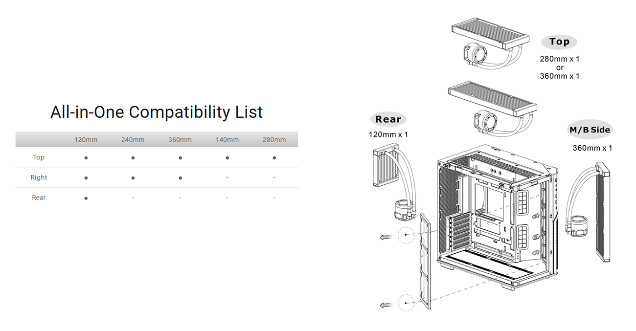 Thermaltake View 590 TG ARGB Mid Tower Case