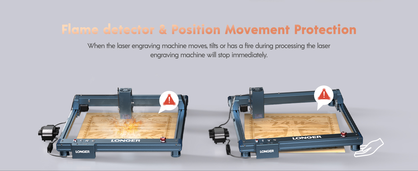 Flamo dotecior a rosition Movement Protection