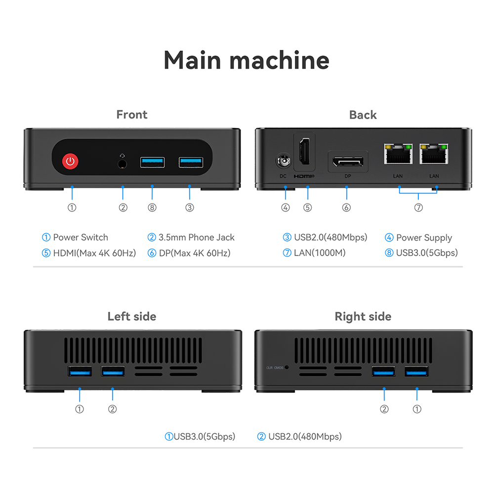 IPC-G N4020