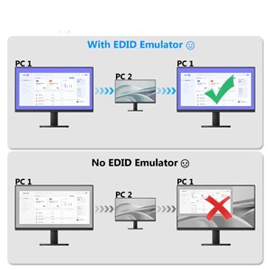 KVM Switch 4 PC with EDID emulators in each input port