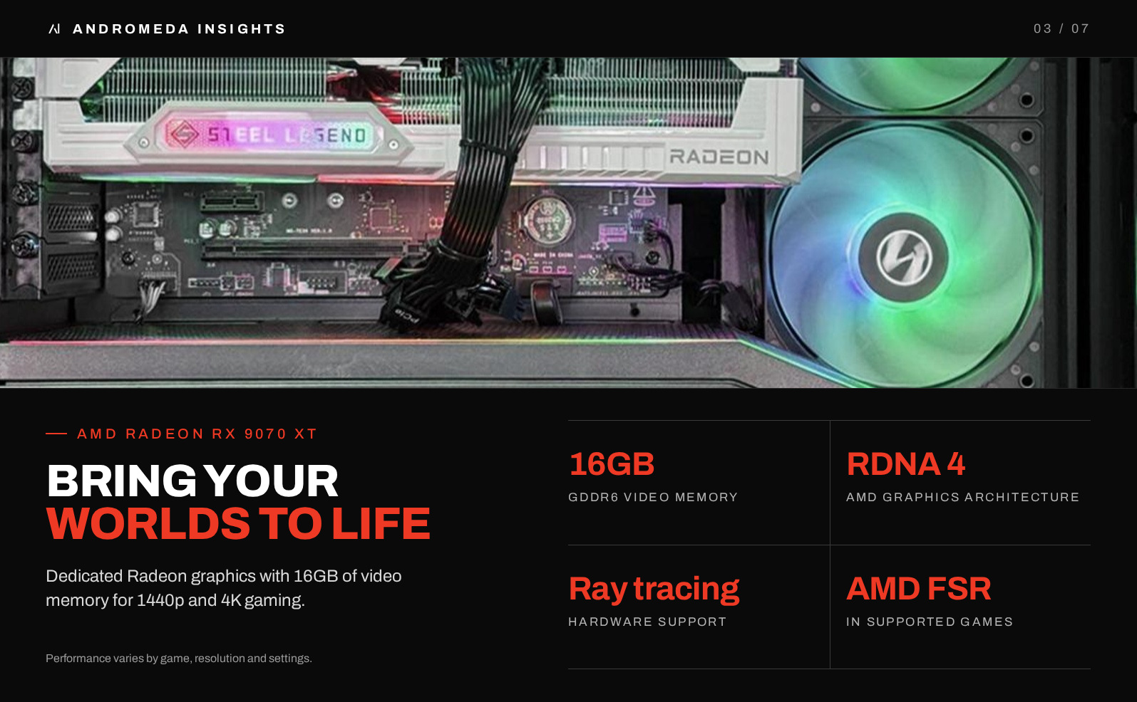 AMD Radeon RX 9070 XT with 16GB GDDR6 graphics memory
