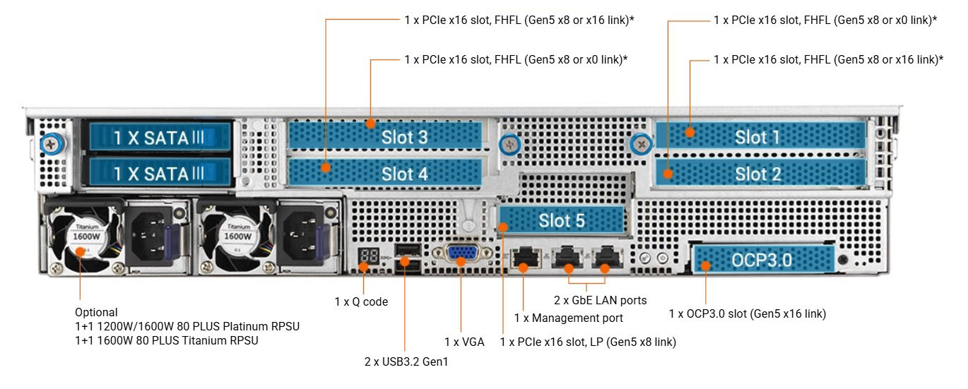 ASUS RS521A-E12-RS12U-20TW1G Server Barebone
