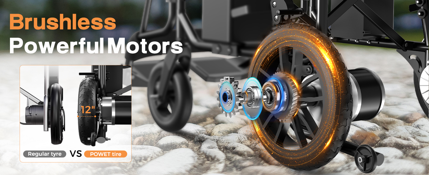 Wheelchairs For Adults