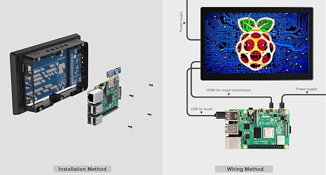 Raspberry Pi Monitor3 in 1 Machine