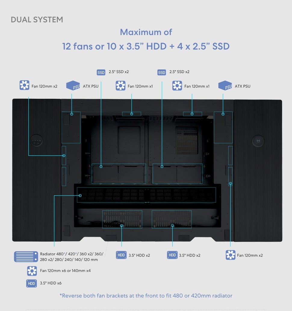 Lian Li, Standing Desk, DK-07X, Dual E-ATX, Wireless Charging, USB Ports