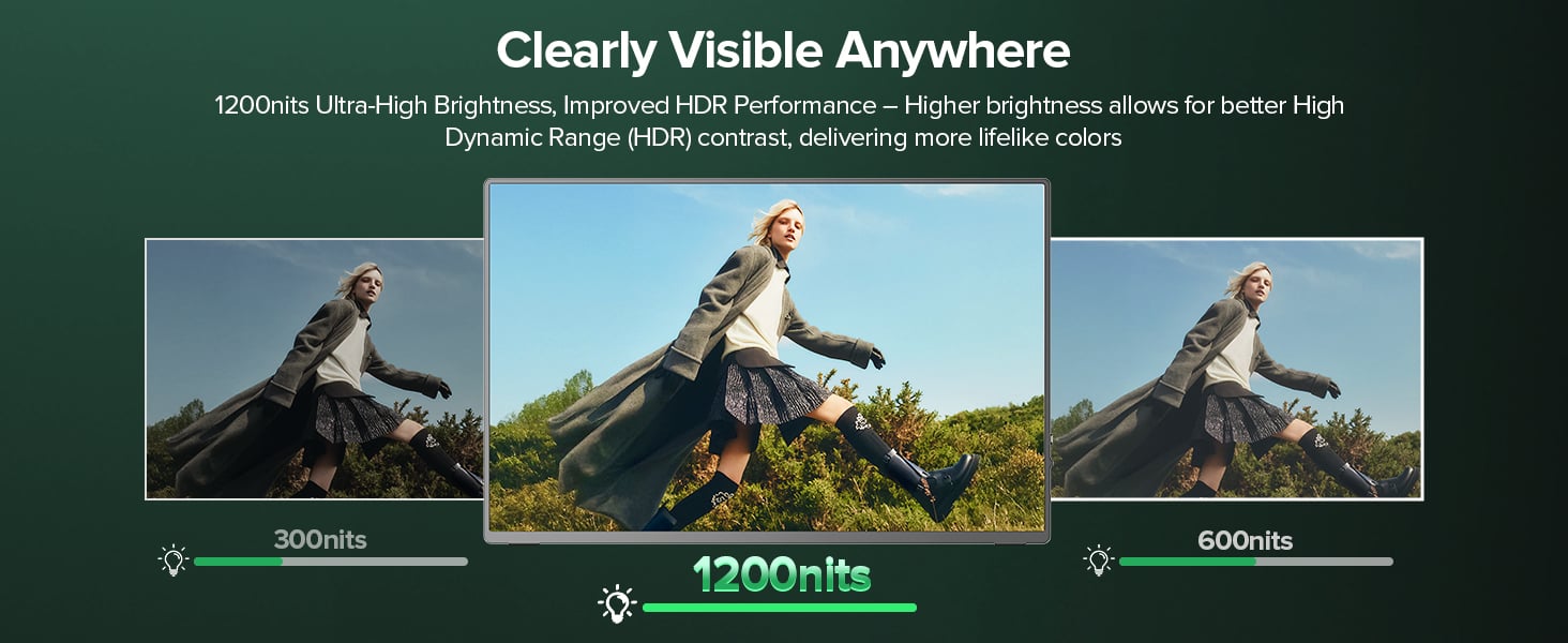 4K Monitor
