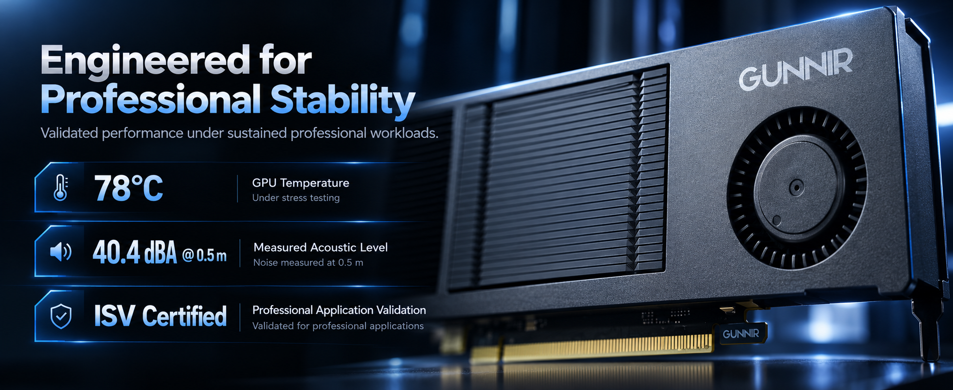 GUNNIR Intel Arc Pro B50 16G Low Profile Graphics Card, Single