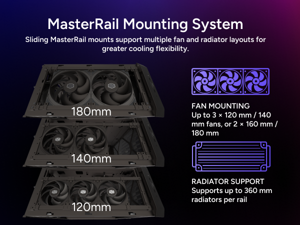 Cooler Master HAF II 500 ATX PC Case